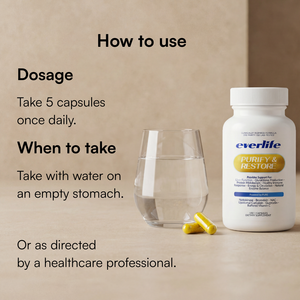 Purify & Restore - Spike Protein & Liver Detox