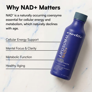 Liposomal NAD+ Liquid Shots