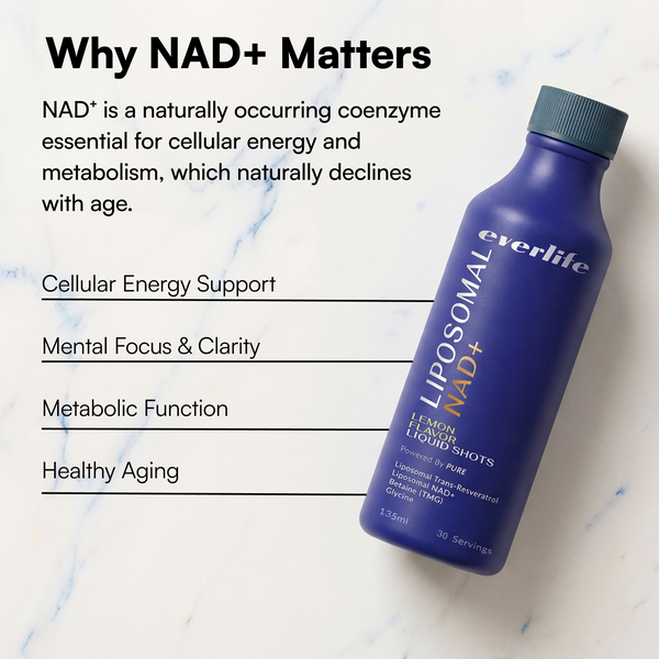 Liposomal NAD+ Liquid Shots